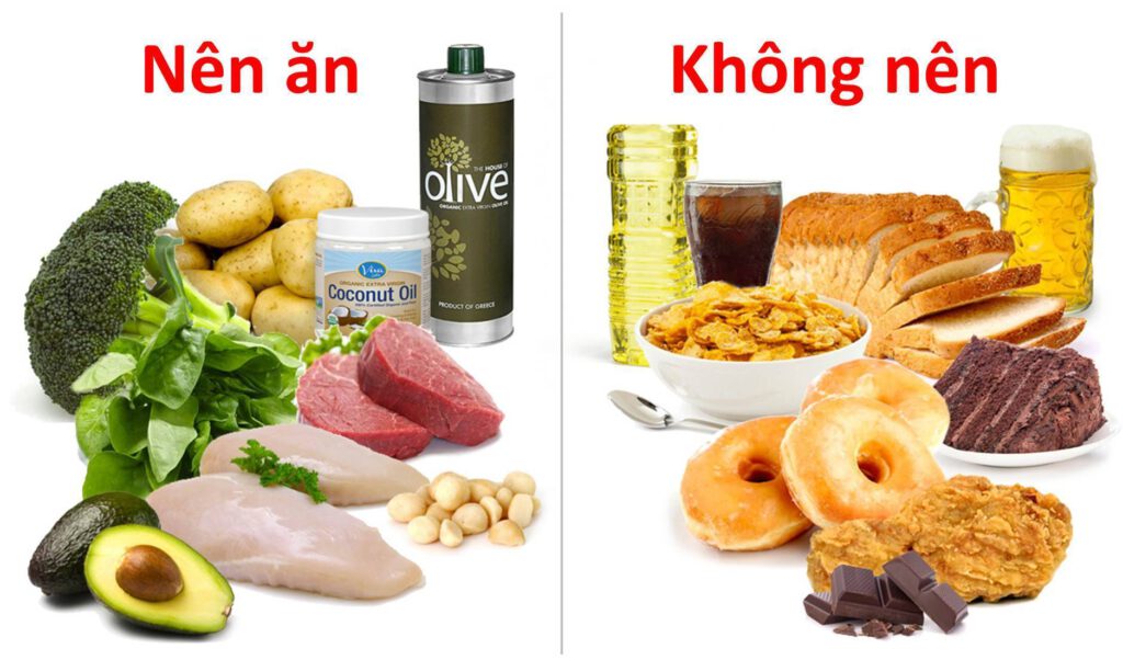 chế độ ăn dưỡng sinh hợp lý