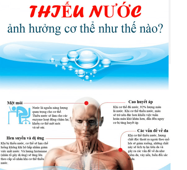 may loc nuoc dien giai kangen