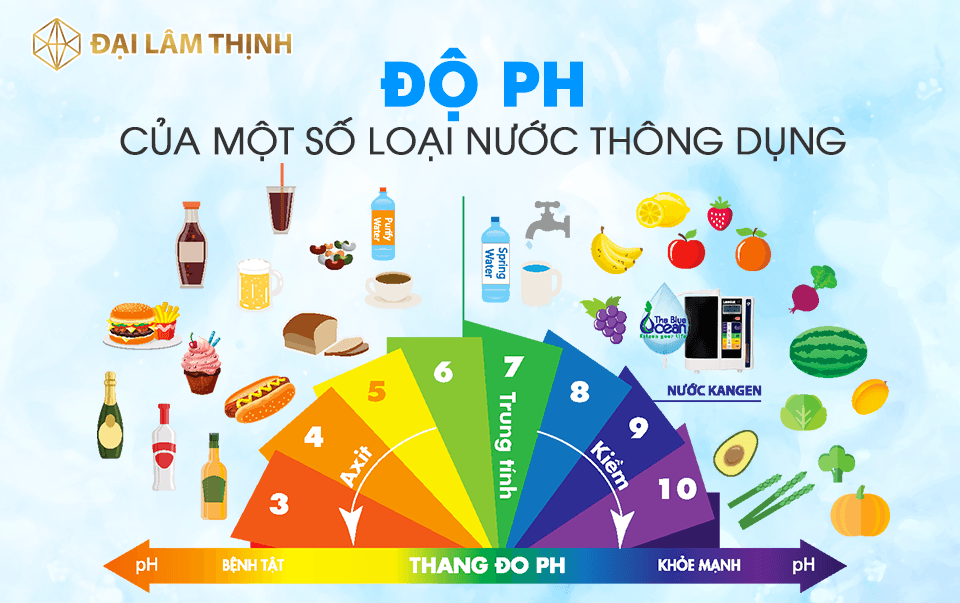Máy lọc nước Kangen JRII chính hãng Enagic 
