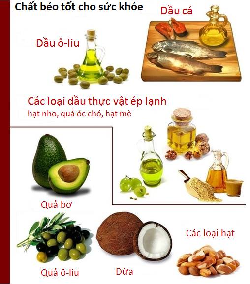 Chế độ ăn uống lành mạnh