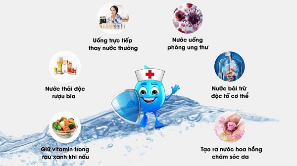 Công dụng của nước Kangen (phần 1)