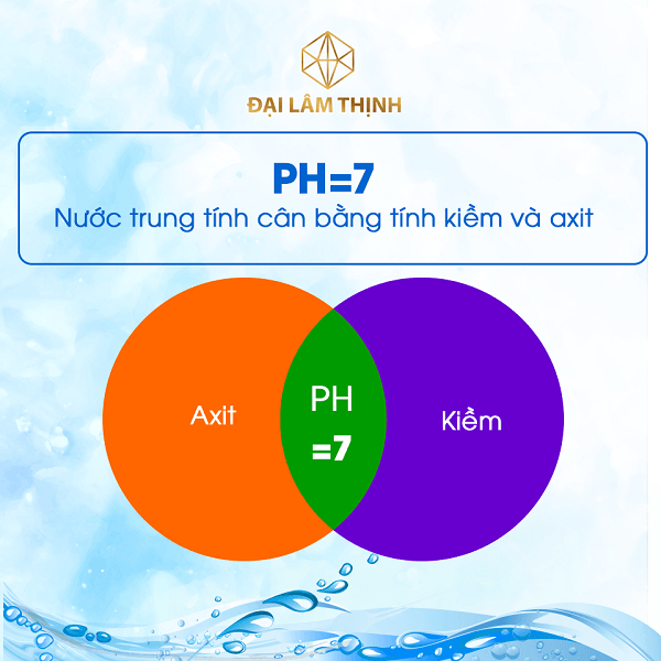 Chế độ ăn giàu kiềm có thể chữa bách bệnh?