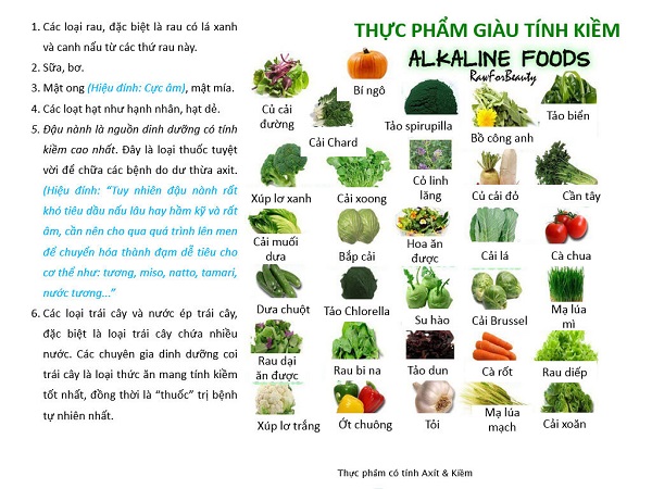 Kiềm hóa cơ thể là gì? - Tầm quan trọng kiềm hóa