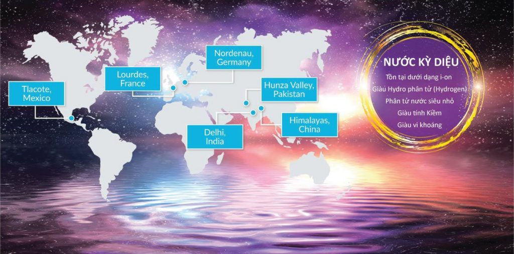 6 [LÝ DO] Máy lọc nước Kangen đứng đầu thế giới