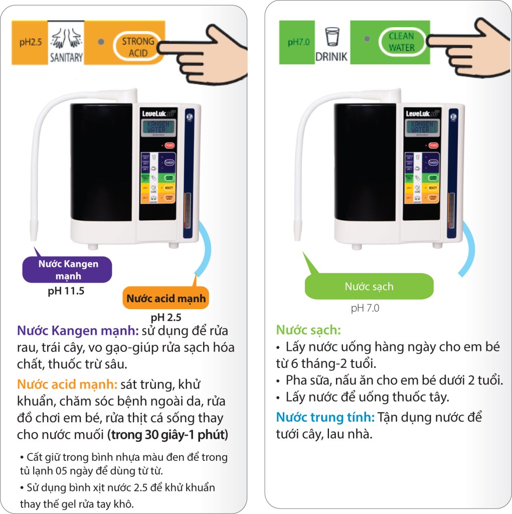 cách sử dụng máy lọc nước kangen k8