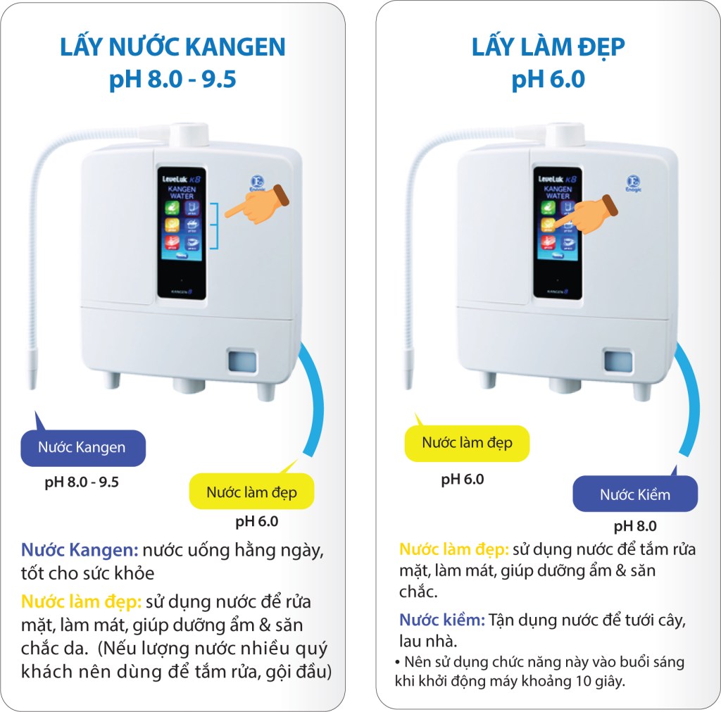 huong-dan-su-dung-may-kangen-k8